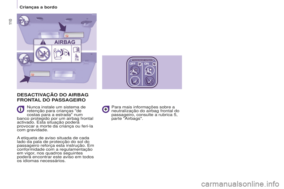 CITROEN BERLINGO ELECTRIC 2017  Manual do condutor (in Portuguese) 11 0
BERLINGO-2-VU_PT_ChAP05_SECURITE_Ed01-2015BERLINGO-2-VU_PT_ChAP05_SECURITE_Ed01-2015
dESACTIVAÇÃO dO AIRBAG 
FRONT
AL
 d
 O   PASSAGEIRO
nunca instale um sistema de 
retenção para crianças &