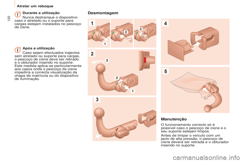 CITROEN BERLINGO ELECTRIC 2017  Manual do condutor (in Portuguese) 120
Berlingo-2-Vu_pt_Chap06_accessoire_ed01-2015
durante a utilização
n
unca destranque o dispositivo 
caso o atrelado ou o suporte para 
cargas estejam instalados no pescoço 
de cisne.
Após a uti