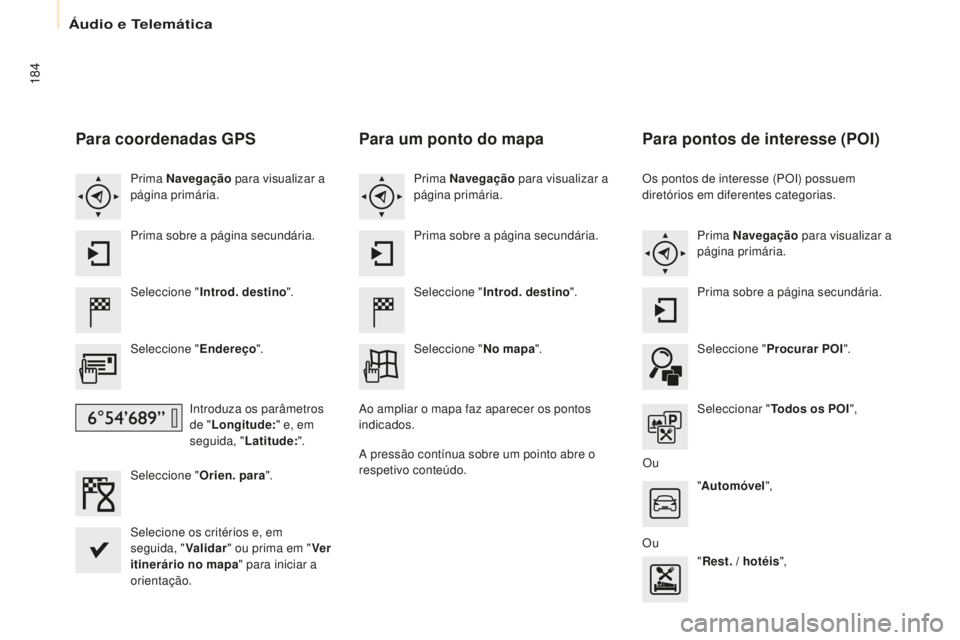 CITROEN BERLINGO ELECTRIC 2017  Manual do condutor (in Portuguese) 184
Berlingo-2-Vu_pt_Chap10a_ sM eGplus_ed01-2015
Para coordenadas GPS
seleccione " I ntrod. destino ".
s

eleccione " Endereço".
in

troduza os parâmetros 
de " Longitude: "