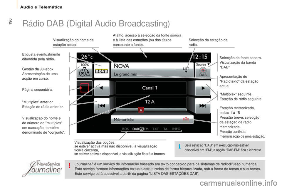 CITROEN BERLINGO ELECTRIC 2017  Manual do condutor (in Portuguese) 196
Berlingo-2-Vu_pt_Chap10a_ sM eGplus_ed01-2015
Visualização das opções:
se estiver activa mas não disponível, a visualização 
ficará cinzenta,
se estiver activa e disponível, a visualiza