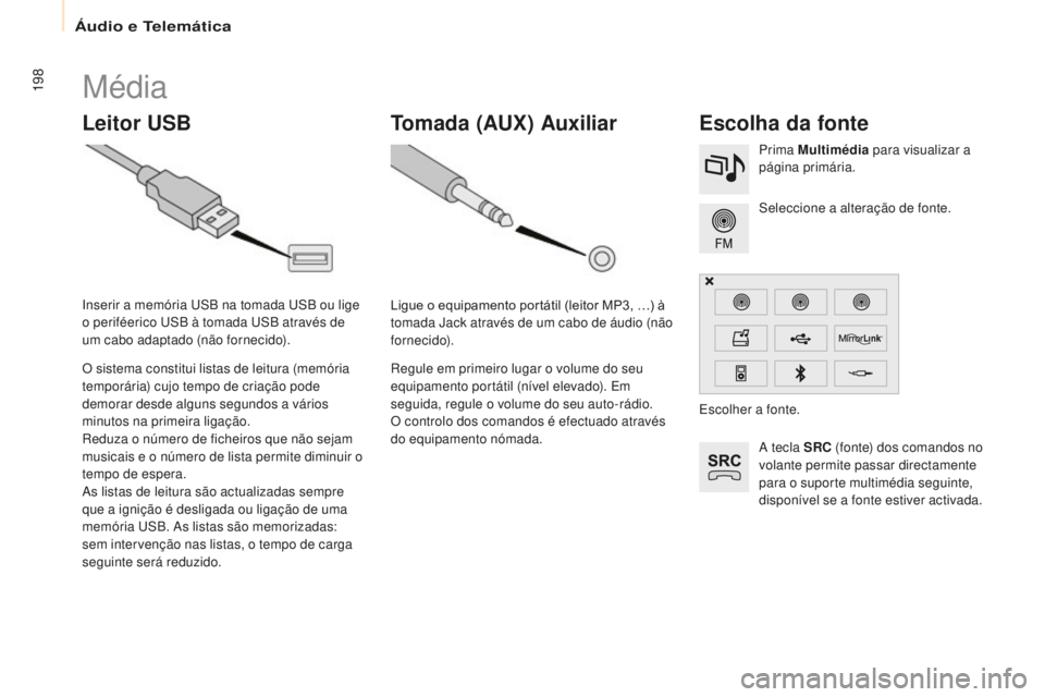 CITROEN BERLINGO ELECTRIC 2017  Manual do condutor (in Portuguese) 198
Berlingo-2-Vu_pt_Chap10a_ sM eGplus_ed01-2015
Média
Leitor USB Escolha da fonte
a tecla SRC ( fonte) dos comandos no 
volante permite passar directamente 
para o suporte multimédia seguinte, 
di