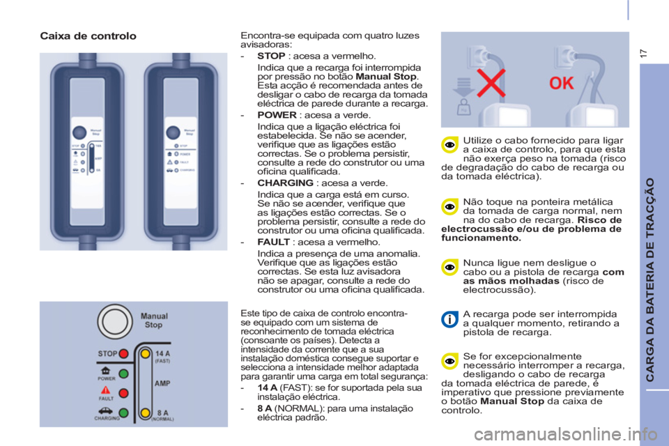 CITROEN BERLINGO ELECTRIC 2017 Manual do condutor (in Portuguese) 17
CARGA DA BATERIA DE TRACÇÃO
Não toque na ponteira metálica
da tomada de carga normal, nem
na do cabo de recarga. Risco de
electrocussão e/ou de problema de
funcionamento.
CITROEN BERLINGO ELECTRIC 2017 Manual do condutor (in Portuguese) 17
CARGA DA BATERIA DE TRACÇÃO
Não toque na ponteira metálica
da tomada de carga normal, nem
na do cabo de recarga. Risco de
electrocussão e/ou de problema de
funcionamento.