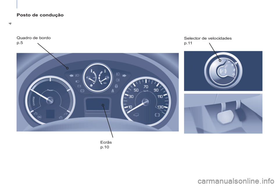 CITROEN BERLINGO ELECTRIC 2017  Manual do condutor (in Portuguese) 4
   
Posto de condução 
 
Quadro de bordo  
p.5   Selector de velocidades  
p.11 
  Ecrãs  
p.10   