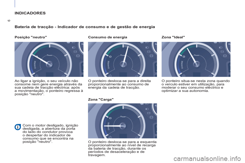 CITROEN BERLINGO ELECTRIC 2017  Manual do condutor (in Portuguese) 6
  INDICADORES 
   
Bateria de tracção - Indicador de consumo e de gestão de energia 
 
 
 
Posição "neutro"  
  Ao ligar a ignição, o seu veículo não 
consome nem gere energia através da 
