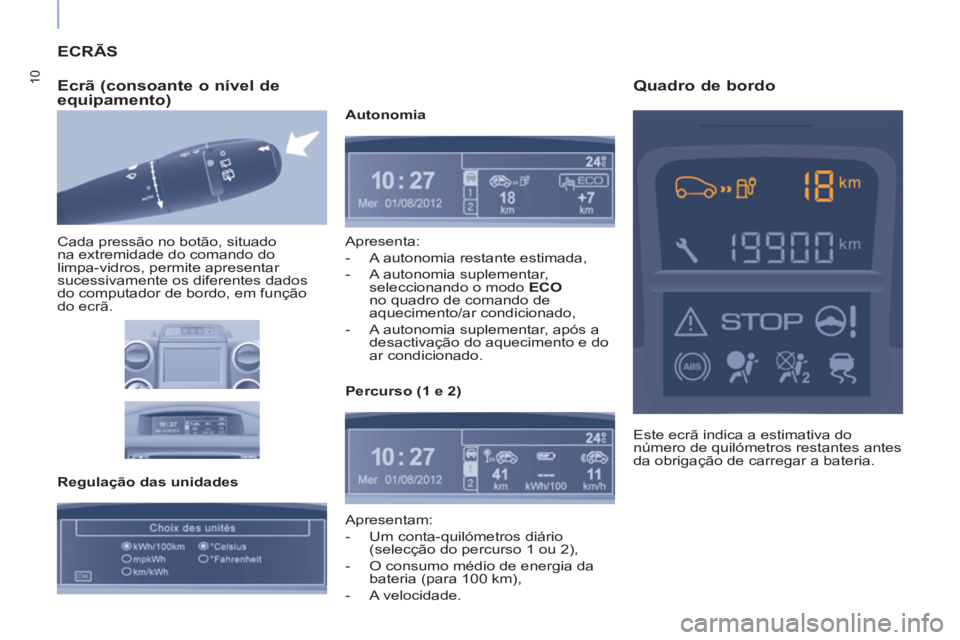 CITROEN BERLINGO ELECTRIC 2017 Manual do condutor (in Portuguese) 10
ECRÃS
Ecrã (consoante o nível de
equipamento)
Cada pressão no botão, situado
na extremidade do comando do
limpa-vidros, permite apresentar
sucessivamente os diferentes dados
do CITROEN BERLINGO ELECTRIC 2017 Manual do condutor (in Portuguese) 10
ECRÃS
Ecrã (consoante o nível de
equipamento)
Cada pressão no botão, situado
na extremidade do comando do
limpa-vidros, permite apresentar
sucessivamente os diferentes dados
do