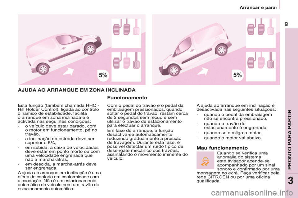 CITROEN BERLINGO ELECTRIC 2017  Manual do condutor (in Portuguese) 53
BERLINGO-2-VU_PT_ChAP03_PRET-A-PARTIR_Ed01-2015BERLINGO-2-VU_PT_ChAP03_PRET-A-PARTIR_Ed01-2015
AJUdA AO ARRAN q UE   EM  z ONA  INCLINA d A
Funcionamento
Com o pedal do travão e o pedal da 
embrai