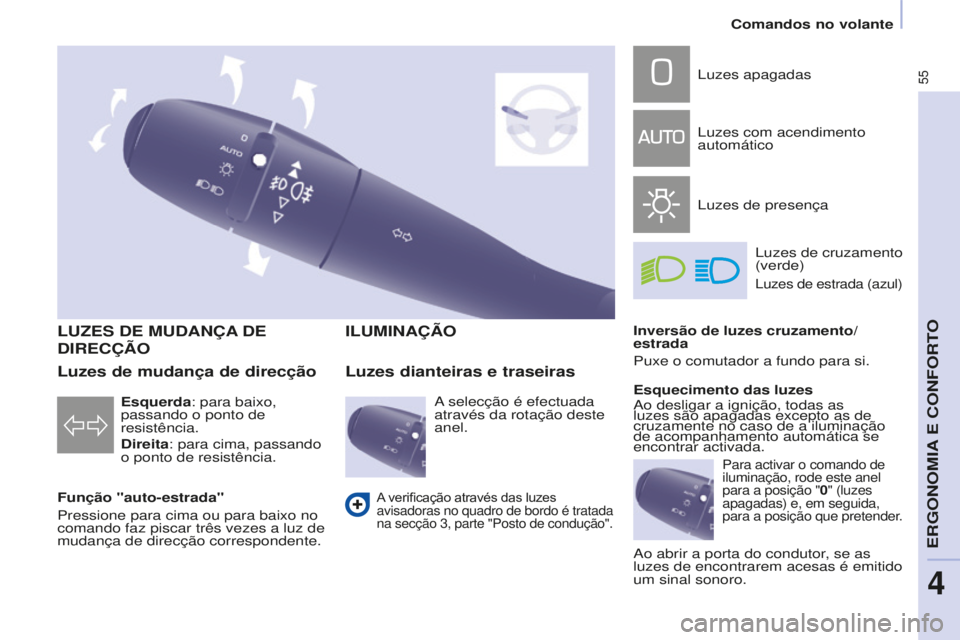 CITROEN BERLINGO ELECTRIC 2017  Manual do condutor (in Portuguese) 55
Berlingo-2-VU_pt_Chap04_Ergonomie_ed01-2015
LUzES dE MUdANÇA dE  
d IRECÇÃO
Função "auto-estrada"
Pressione para cima ou para baixo no 
comando faz piscar três vezes a luz de 
mudanç