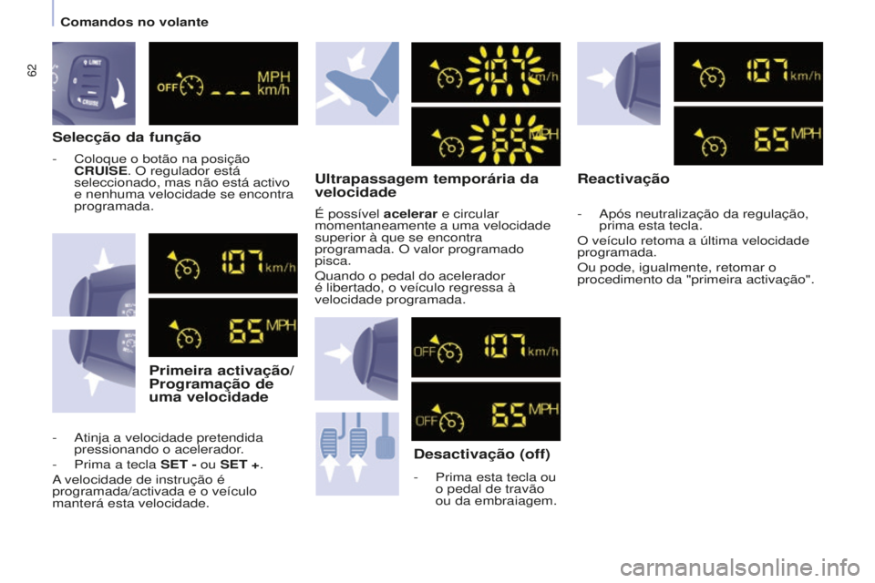 CITROEN BERLINGO ELECTRIC 2017  Manual do condutor (in Portuguese) 62
Berlingo-2-VU_pt_Chap04_Ergonomie_ed01-2015
Selecção da funçãoPrimeira activação/
Programação de 
uma velocidade Ultrapassagem temporária da 
velocidade
d

esactivação (off)
- Prima esta