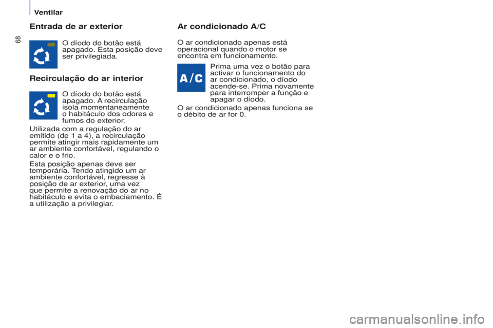 CITROEN BERLINGO ELECTRIC 2017  Manual do condutor (in Portuguese) 68
Berlingo-2-VU_pt_Chap04_Ergonomie_ed01-2015Berlingo-2-VU_pt_Chap04_Ergonomie_ed01-2015
Entrada de ar exterior
Recirculação do ar interiorAr condicionado A/C
O díodo do botão está 
apagado. 
e 
