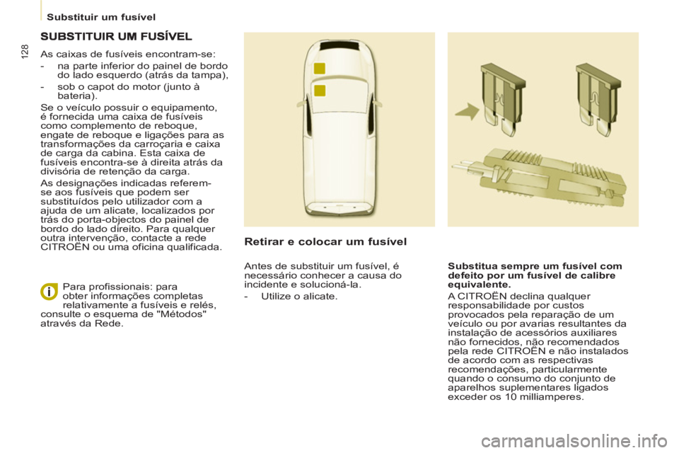 CITROEN BERLINGO ELECTRIC 2015 Manual do condutor (in Portuguese)
Substituir um fusível
128
As caixas de fusíveis encontram-se:
- na parte inferior do painel de bordo
do lado esquerdo (atrás da tampa),
- sob o capot do motor (junto à CITROEN BERLINGO ELECTRIC 2015 Manual do condutor (in Portuguese)
Substituir um fusível
128
As caixas de fusíveis encontram-se:
- na parte inferior do painel de bordo
do lado esquerdo (atrás da tampa),
- sob o capot do motor (junto à