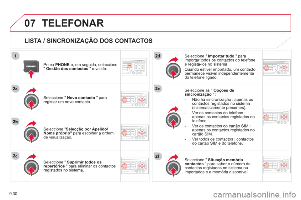 CITROEN BERLINGO ELECTRIC 2015  Manual do condutor (in Portuguese) 9.30
07TELEFONAR
   
LISTA / SINCRONIZAÇÃO DOS CONTACTOS
 
 Prima  PHONEe, em seguida, seleccione
"  Gestão dos contactos" e valide.
   
Seleccione " Novo contacto" para
registar um novo contacto. 