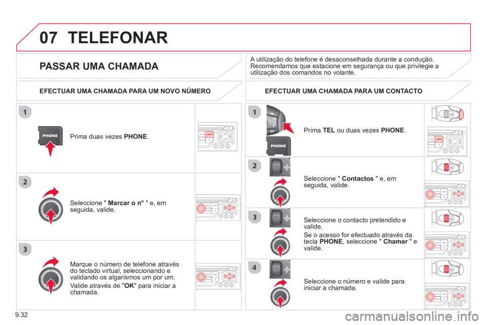 CITROEN BERLINGO ELECTRIC 2015  Manual do condutor (in Portuguese) 9.32
07TELEFONAR
Prima duas vezes PHONE .
Seleccione "  Marcar o n° 
 " e, em 
seguida, valide.  
Seleccione "  Contactos" e, em
seguida, valide.  
Marque o número de tele
fone através
do teclado v