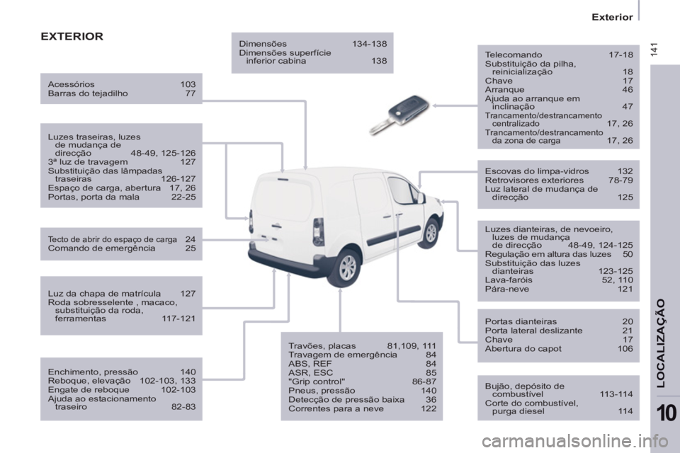 CITROEN BERLINGO ELECTRIC 2015 Manual do condutor (in Portuguese) 141
Exterior
LOCALIZA
ÇÃO
10
EXTERIOR
Telecomando 17-18
Substituição da pilha,
reinicialização 18
Chave 17
Arranque 46
Ajuda ao arranque em
inclinação 47
Tran CITROEN BERLINGO ELECTRIC 2015 Manual do condutor (in Portuguese) 141
Exterior
LOCALIZA
ÇÃO
10
EXTERIOR
Telecomando 17-18
Substituição da pilha,
reinicialização 18
Chave 17
Arranque 46
Ajuda ao arranque em
inclinação 47
Tran