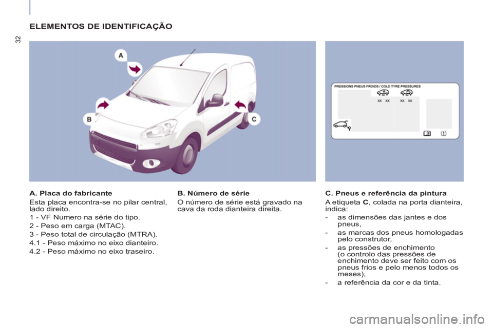 CITROEN BERLINGO ELECTRIC 2015  Manual do condutor (in Portuguese) 32
  ELEMENTOS DE IDENTIFICAÇÃO  
 
 
A. Placa do fabricante 
  Esta placa encontra-se no pilar central, 
lado direito. 
  1 - VF Numero na série do tipo. 
  2 - Peso em carga (MTAC). 
  3 - Peso t