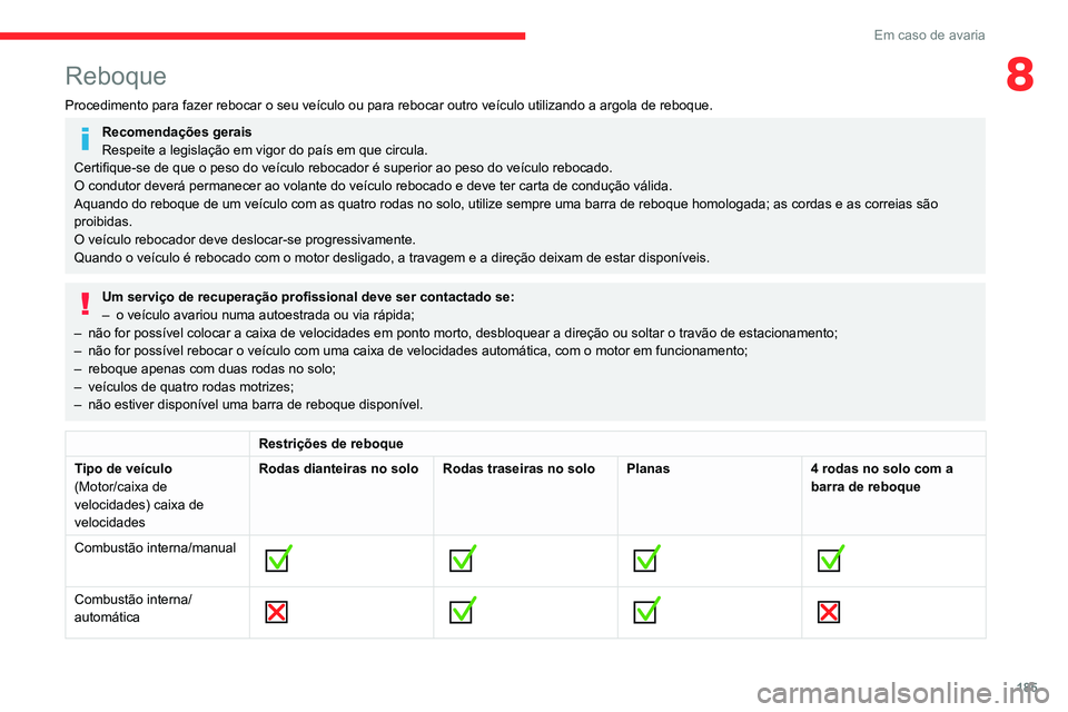 CITROEN BERLINGO VAN 2021  Manual do condutor (in Portuguese) 185
Em caso de avaria
8Reboque
Procedimento para fazer rebocar o seu veículo ou para rebocar outro v\
eículo utilizando a argola de reboque.
Recomendações gerais
Respeite a legislação em vigor d