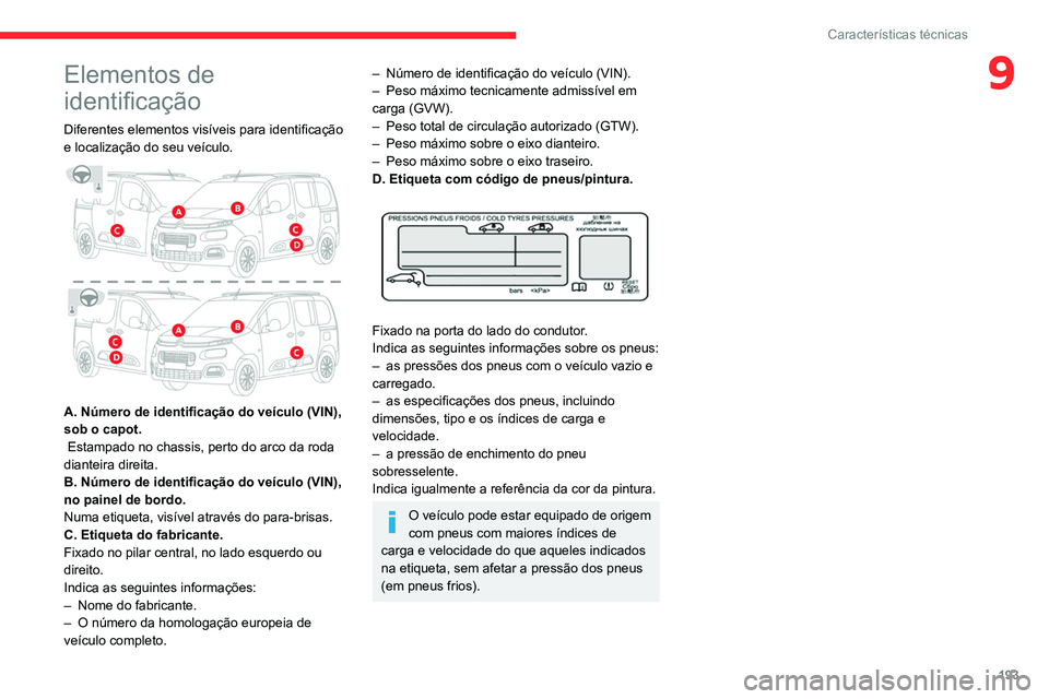 CITROEN BERLINGO VAN 2021  Manual do condutor (in Portuguese) 193
Características técnicas
9Elementos de 
identificação
Diferentes elementos visíveis para identificação 
e localização do seu veículo.
 
 
A. Número de identificação do veículo (VIN),