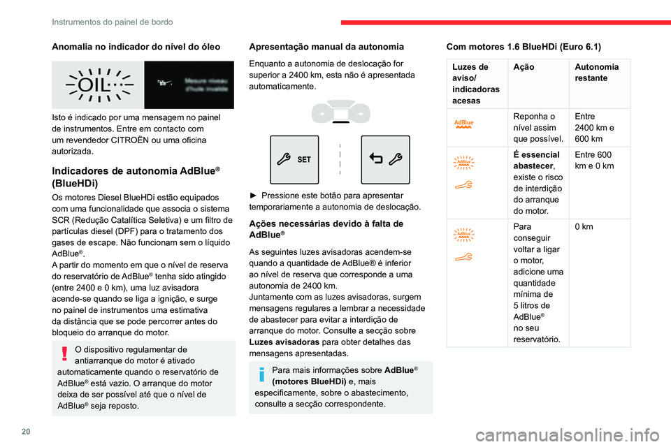 CITROEN BERLINGO VAN 2021 Manual do condutor (in Portuguese) 20
Instrumentos do painel de bordo
Anomalia no indicador do nível do óleo
Isto é indicado por uma mensagem no painel
de instrumentos. Entre em contacto com
um revendedor CITROËN ou uma ofici CITROEN BERLINGO VAN 2021 Manual do condutor (in Portuguese) 20
Instrumentos do painel de bordo
Anomalia no indicador do nível do óleo
Isto é indicado por uma mensagem no painel
de instrumentos. Entre em contacto com
um revendedor CITROËN ou uma ofici