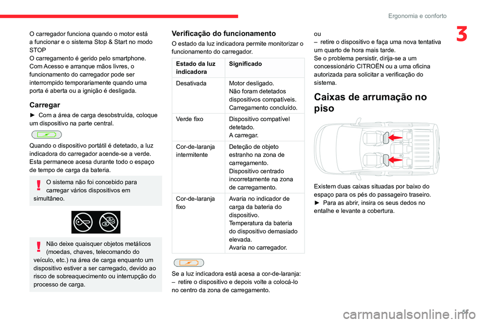 CITROEN BERLINGO VAN 2021  Manual do condutor (in Portuguese) 51
Ergonomia e conforto
3O carregador funciona quando o motor está 
a funcionar e o sistema Stop & Start no modo 
STOP
O carregamento é gerido pelo smartphone.
Com Acesso e arranque mãos livres, o 