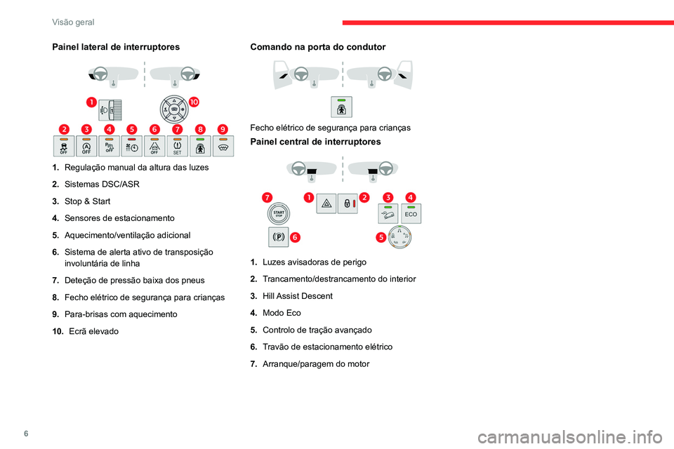 CITROEN BERLINGO VAN 2021 Manual do condutor (in Portuguese) 6
Visão geral
Painel lateral de interruptores
1.Regulação manual da altura das luzes
2. Sistemas DSC/ASR
3. Stop & Start
4. Sensores de estacionamento
5. Aquecimento/ventilação adicional
6. Si CITROEN BERLINGO VAN 2021 Manual do condutor (in Portuguese) 6
Visão geral
Painel lateral de interruptores
1.Regulação manual da altura das luzes
2. Sistemas DSC/ASR
3. Stop & Start
4. Sensores de estacionamento
5. Aquecimento/ventilação adicional
6. Si