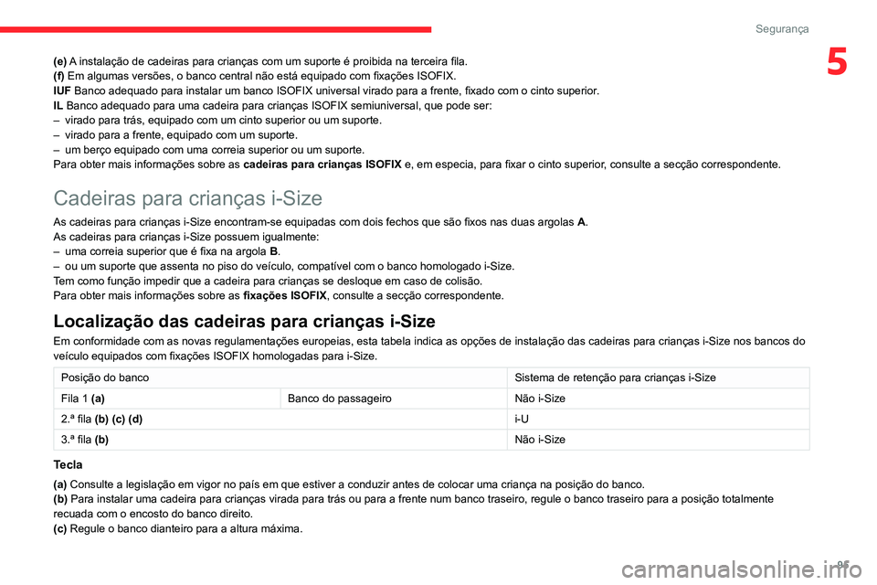 CITROEN BERLINGO VAN 2021 Manual do condutor (in Portuguese) 95
Segurança
5(e) A instalação de cadeiras para crianças com um suporte é proibida na terceira fila.
(f) Em algumas versões, o banco central não está equipado com fixações ISOFIX.
IUF Banco CITROEN BERLINGO VAN 2021 Manual do condutor (in Portuguese) 95
Segurança
5(e) A instalação de cadeiras para crianças com um suporte é proibida na terceira fila.
(f) Em algumas versões, o banco central não está equipado com fixações ISOFIX.
IUF Banco