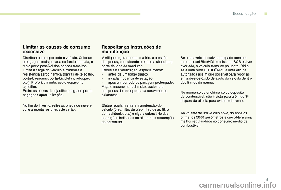 CITROEN BERLINGO VAN 2019 Manual do condutor (in Portuguese) 9
Limitar as causas de consumo
excessivo
Distribua o peso por todo o veículo. Coloque
a bagagem mais pesada no fundo da mala, o
mais perto possível dos bancos traseiros.
Limite a carga do veícul CITROEN BERLINGO VAN 2019 Manual do condutor (in Portuguese) 9
Limitar as causas de consumo
excessivo
Distribua o peso por todo o veículo. Coloque
a bagagem mais pesada no fundo da mala, o
mais perto possível dos bancos traseiros.
Limite a carga do veícul