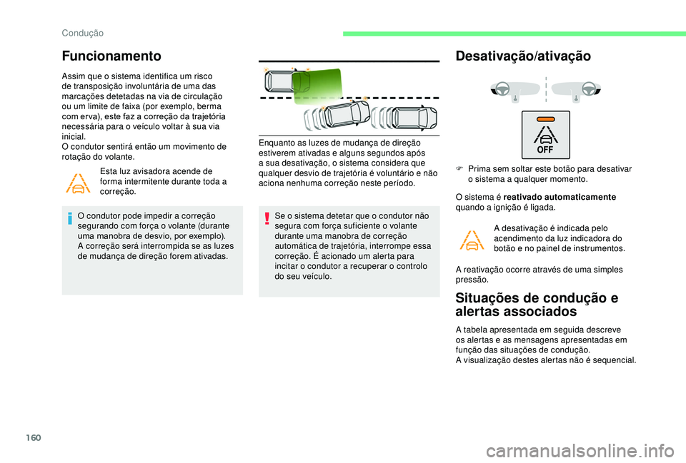 CITROEN BERLINGO VAN 2019 Manual do condutor (in Portuguese) 160
Funcionamento
Assim que o sistema identifica um risco
de transposição involuntária de uma das
marcações detetadas na via de circulação
ou um limite de faixa (por exemplo, berma
com er v CITROEN BERLINGO VAN 2019 Manual do condutor (in Portuguese) 160
Funcionamento
Assim que o sistema identifica um risco
de transposição involuntária de uma das
marcações detetadas na via de circulação
ou um limite de faixa (por exemplo, berma
com er v