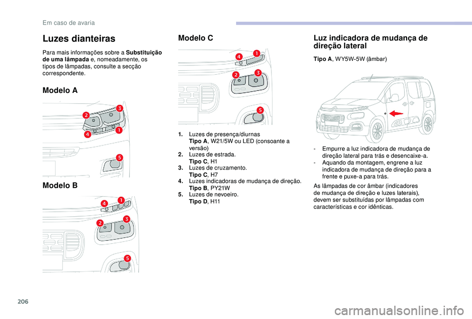 CITROEN BERLINGO VAN 2019 Manual do condutor (in Portuguese) 206
Modelo A
Modelo BModelo C
Luz indicadora de mudança de
direção lateral
Tipo A, W Y5W-5W (âmbar)
-
E
mpurre a luz indicadora de mudança de
direção lateral para trás e desencaixe-a.
-
CITROEN BERLINGO VAN 2019 Manual do condutor (in Portuguese) 206
Modelo A
Modelo BModelo C
Luz indicadora de mudança de
direção lateral
Tipo A, W Y5W-5W (âmbar)
-
E
mpurre a luz indicadora de mudança de
direção lateral para trás e desencaixe-a.
-