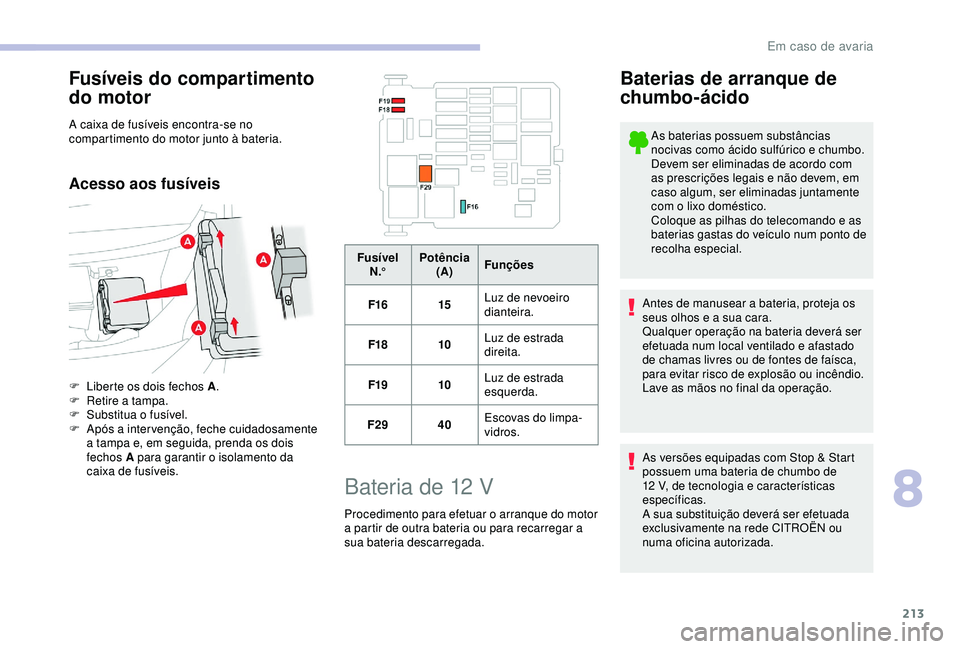 CITROEN BERLINGO VAN 2019 Manual do condutor (in Portuguese) 213
Fusíveis do compartimento
do motor
A caixa de fusíveis encontra-se no
compartimento do motor junto à bateria.
Acesso aos fusíveis
F Liberte os dois fechos A.
F R etire a tampa.
F
S
ubsti CITROEN BERLINGO VAN 2019 Manual do condutor (in Portuguese) 213
Fusíveis do compartimento
do motor
A caixa de fusíveis encontra-se no
compartimento do motor junto à bateria.
Acesso aos fusíveis
F Liberte os dois fechos A.
F R etire a tampa.
F
S
ubsti