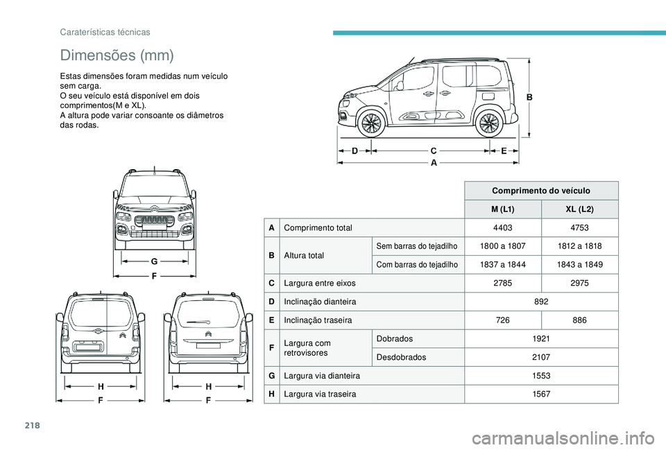 CITROEN BERLINGO VAN 2019 Manual do condutor (in Portuguese) 218
Dimensões (mm)
Estas dimensões foram medidas num veículo
sem carga.
O seu veículo está disponível em dois
comprimentos(M e XL).
A altura pode variar consoante os diâmetros
das rodas.Comp CITROEN BERLINGO VAN 2019 Manual do condutor (in Portuguese) 218
Dimensões (mm)
Estas dimensões foram medidas num veículo
sem carga.
O seu veículo está disponível em dois
comprimentos(M e XL).
A altura pode variar consoante os diâmetros
das rodas.Comp