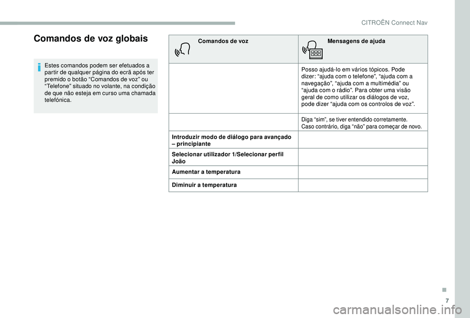 CITROEN BERLINGO VAN 2019 Manual do condutor (in Portuguese) 7
Comandos de voz globais
Estes comandos podem ser efetuados a
partir de qualquer página do ecrã após ter
premido o botão “Comandos de voz” ou
“Telefone” situado no volante, na condiç CITROEN BERLINGO VAN 2019 Manual do condutor (in Portuguese) 7
Comandos de voz globais
Estes comandos podem ser efetuados a
partir de qualquer página do ecrã após ter
premido o botão “Comandos de voz” ou
“Telefone” situado no volante, na condiç
