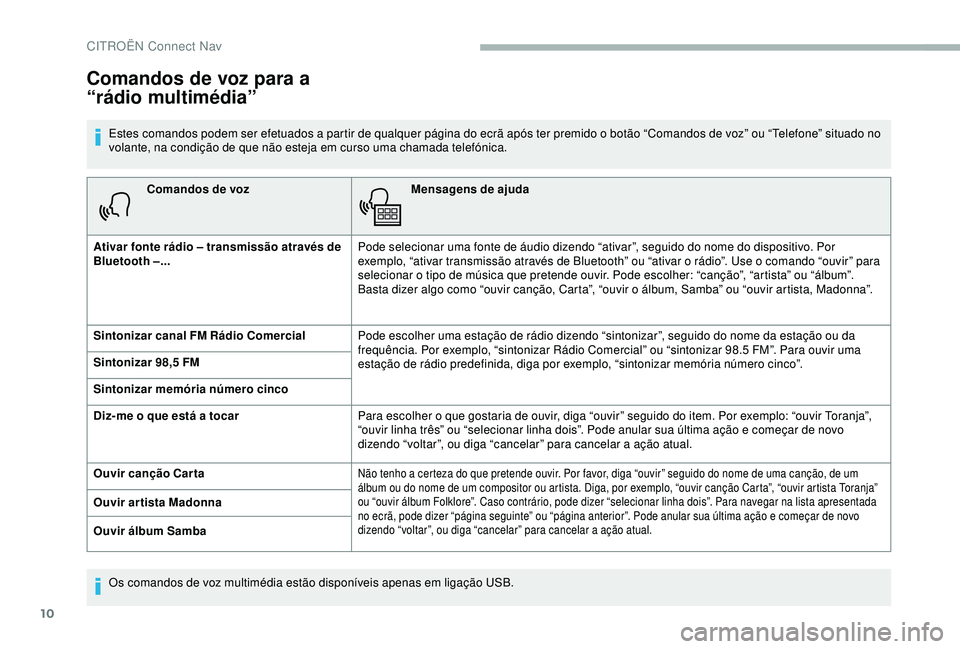 CITROEN BERLINGO VAN 2019 Manual do condutor (in Portuguese) 10
Comandos de vozMensagens de ajuda
Ativar fonte rádio – transmissão através de
Bluetooth –... Pode selecionar uma fonte de áudio dizendo “ativar”, seguido do nome do dispositivo. Por
e CITROEN BERLINGO VAN 2019 Manual do condutor (in Portuguese) 10
Comandos de vozMensagens de ajuda
Ativar fonte rádio – transmissão através de
Bluetooth –... Pode selecionar uma fonte de áudio dizendo “ativar”, seguido do nome do dispositivo. Por
e