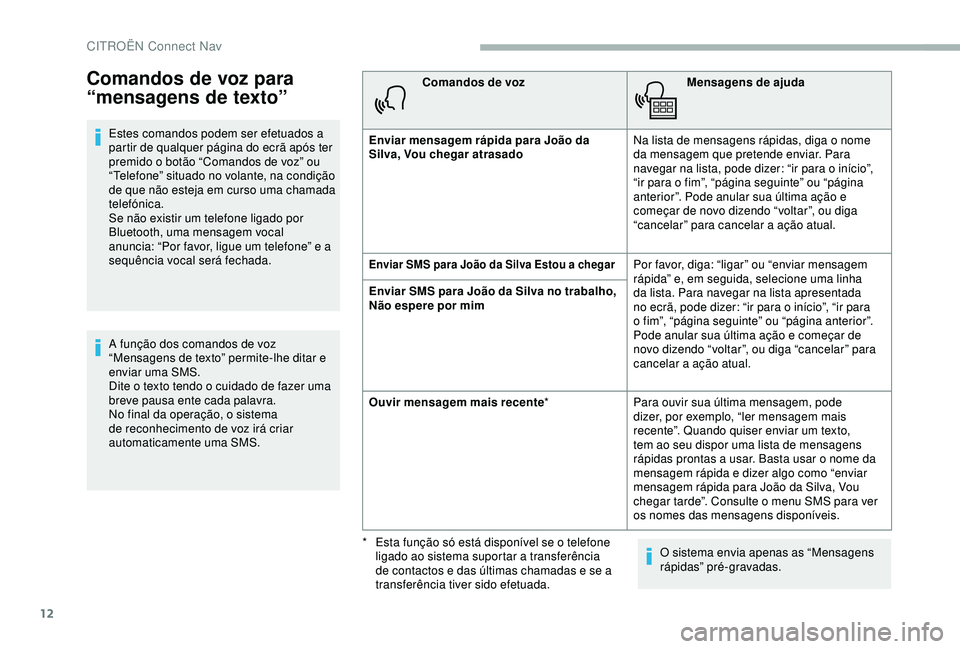CITROEN BERLINGO VAN 2019 Manual do condutor (in Portuguese) 12
Comandos de voz para
“mensagens de texto”
Estes comandos podem ser efetuados a
partir de qualquer página do ecrã após ter
premido o botão “Comandos de voz” ou
“Telefone” situado CITROEN BERLINGO VAN 2019 Manual do condutor (in Portuguese) 12
Comandos de voz para
“mensagens de texto”
Estes comandos podem ser efetuados a
partir de qualquer página do ecrã após ter
premido o botão “Comandos de voz” ou
“Telefone” situado