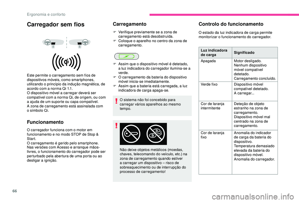CITROEN BERLINGO VAN 2019 Manual do condutor (in Portuguese) 66
Carregador sem fios
Este permite o carregamento sem fios de
dispositivos móveis, como smartphones,
utilizando o princípio da indução magnética, de
acordo com a norma Qi 1.1.
O dispositivo m CITROEN BERLINGO VAN 2019 Manual do condutor (in Portuguese) 66
Carregador sem fios
Este permite o carregamento sem fios de
dispositivos móveis, como smartphones,
utilizando o princípio da indução magnética, de
acordo com a norma Qi 1.1.
O dispositivo m