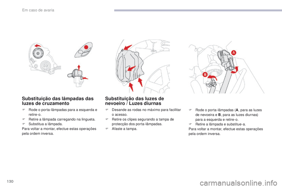 CITROEN C-ZERO 2017 Manual do condutor (in Portuguese) 130
C-Zero_pt_Chap08_en-cas-de-panne_ed01-2016
Substituição das lâmpadas das
luzes de cruzamento
F Rode o porta-lâmpadas para a esquerda e retire-o.
F
R
etire a lâmpada carregando na lingueta CITROEN C-ZERO 2017 Manual do condutor (in Portuguese) 130
C-Zero_pt_Chap08_en-cas-de-panne_ed01-2016
Substituição das lâmpadas das
luzes de cruzamento
F Rode o porta-lâmpadas para a esquerda e retire-o.
F
R
etire a lâmpada carregando na lingueta
