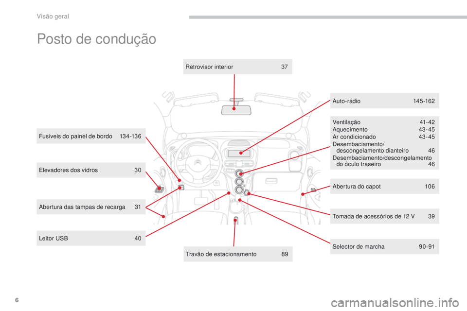 CITROEN C-ZERO 2017  Manual do condutor (in Portuguese) 6
C-Zero_pt_Chap00b_vue-ensemble_ed01-2016
Elevadores dos vidros 30
Fusíveis do painel de bordo  
1
 34-136
Ventilação
 
 41- 42
Aquecimento
 
 43- 45
Ar condicionado  
4
 3 - 45
Desembaciamento/  