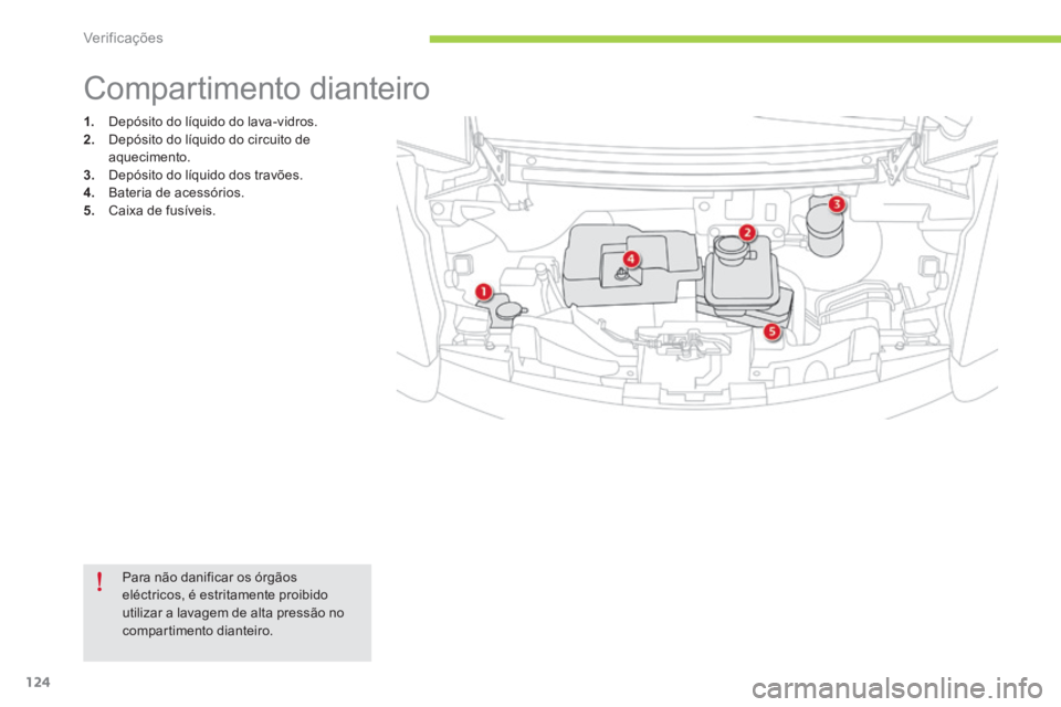 CITROEN C-ZERO 2016 Manual do condutor (in Portuguese) 124
C-zero_pt_Chap09_verifications_ed01-2014
1. d epósito do líquido do lava-vidros.
2. d epósito do líquido do circuito de
aquecimento.
3. d epósito do líquido dos travões.
4. Bateria CITROEN C-ZERO 2016 Manual do condutor (in Portuguese) 124
C-zero_pt_Chap09_verifications_ed01-2014
1. d epósito do líquido do lava-vidros.
2. d epósito do líquido do circuito de
aquecimento.
3. d epósito do líquido dos travões.
4. Bateria