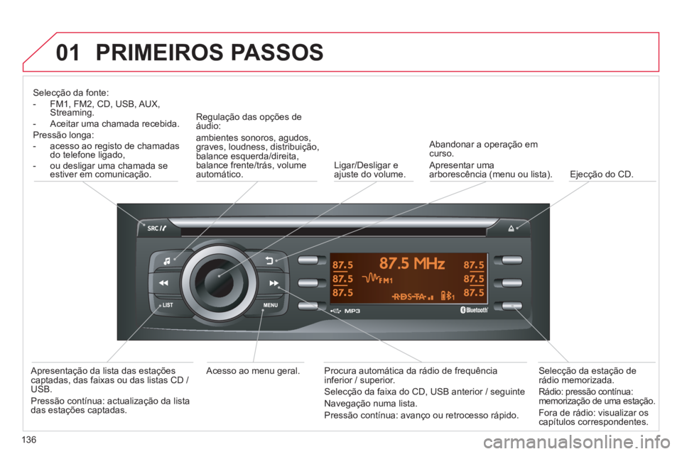 CITROEN C-ZERO 2016 Manual do condutor (in Portuguese) 01
136
C-zero_pt_Chap11b_rde2_ed01-2014
PRIMEIROS PASSOS
selecção da fonte:
- FM1, FM2, Cd, usB, auX,
streaming.
- aceitar uma chamada recebida.
Pressão longa:
- acesso ao registo de chamadas
CITROEN C-ZERO 2016 Manual do condutor (in Portuguese) 01
136
C-zero_pt_Chap11b_rde2_ed01-2014
PRIMEIROS PASSOS
selecção da fonte:
- FM1, FM2, Cd, usB, auX,
streaming.
- aceitar uma chamada recebida.
Pressão longa:
- acesso ao registo de chamadas