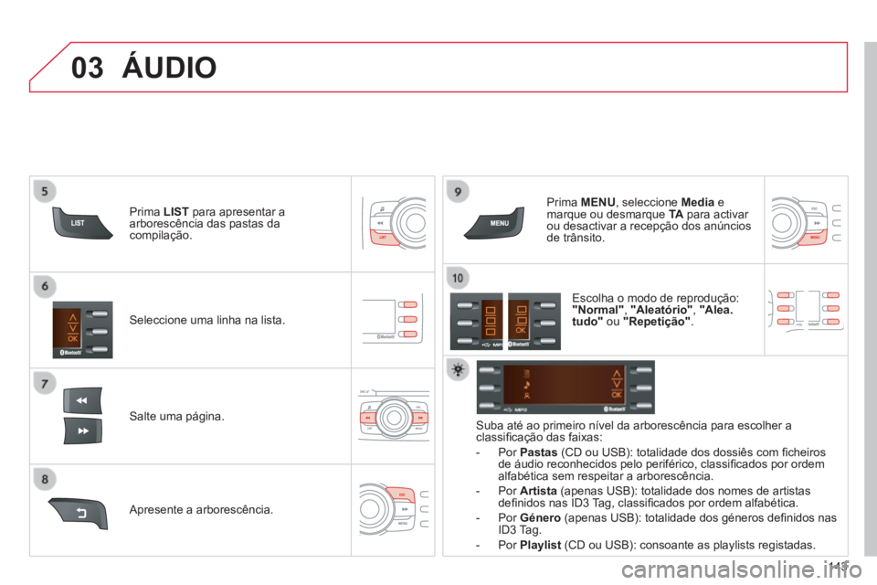 CITROEN C-ZERO 2016  Manual do condutor (in Portuguese) 03
143
C-zero_pt_Chap11b_rde2_ed01-2014
seleccione uma linha na lista.
salte uma página.Prima MENU, seleccione 
Media e 
marque ou desmarque  TA para activar 
ou desactivar a recepção dos anúncios