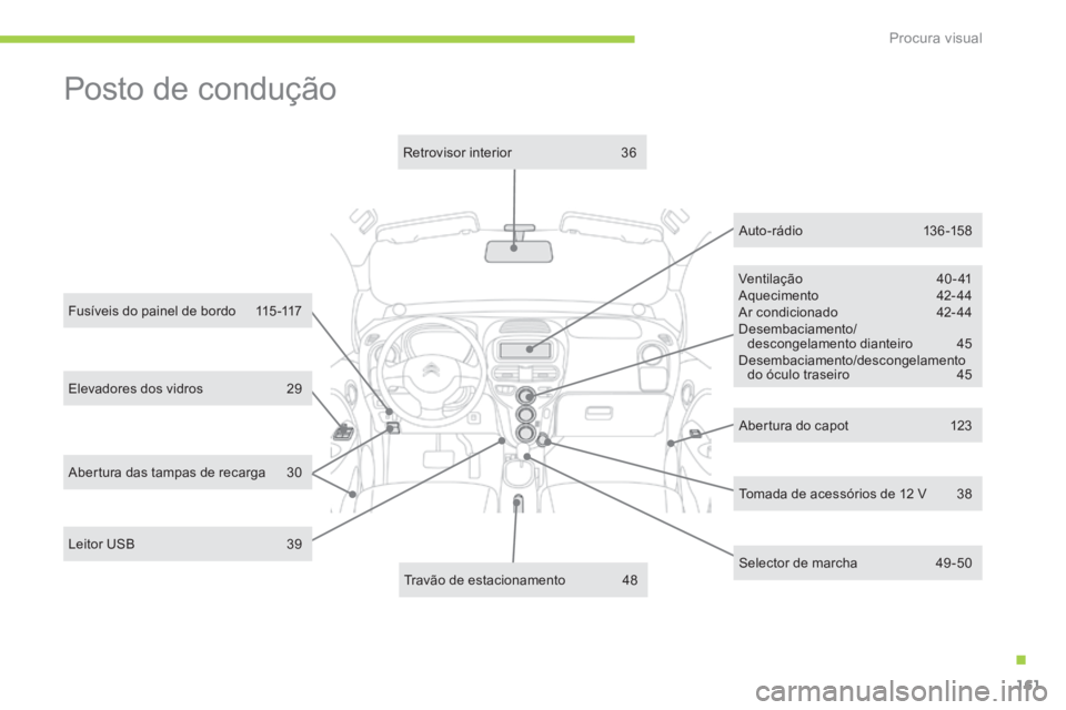CITROEN C-ZERO 2016 Manual do condutor (in Portuguese) 161
C-zero_pt_Chap12_recherche-visuelle_ed01-2014
elevadores dos vidros 29
Fusíveis do painel de bordo
115 -117 Ventilação
40- 41
aquecimento 42- 44
a r condicionado 42- 44
d esembaciamento/ CITROEN C-ZERO 2016 Manual do condutor (in Portuguese) 161
C-zero_pt_Chap12_recherche-visuelle_ed01-2014
elevadores dos vidros 29
Fusíveis do painel de bordo
115 -117 Ventilação
40- 41
aquecimento 42- 44
a r condicionado 42- 44
d esembaciamento/