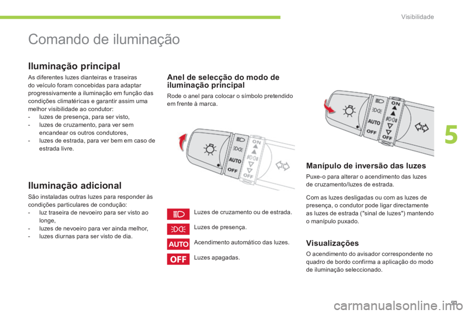 CITROEN C-ZERO 2016 Manual do condutor (in Portuguese) 51
C-zero_pt_Chap05_visibilite_ed01-2014
Comando de iluminação
Iluminação principal
as diferentes luzes dianteiras e traseiras
do veículo foram concebidas para adaptar
progressivamente a ilumin CITROEN C-ZERO 2016 Manual do condutor (in Portuguese) 51
C-zero_pt_Chap05_visibilite_ed01-2014
Comando de iluminação
Iluminação principal
as diferentes luzes dianteiras e traseiras
do veículo foram concebidas para adaptar
progressivamente a ilumin