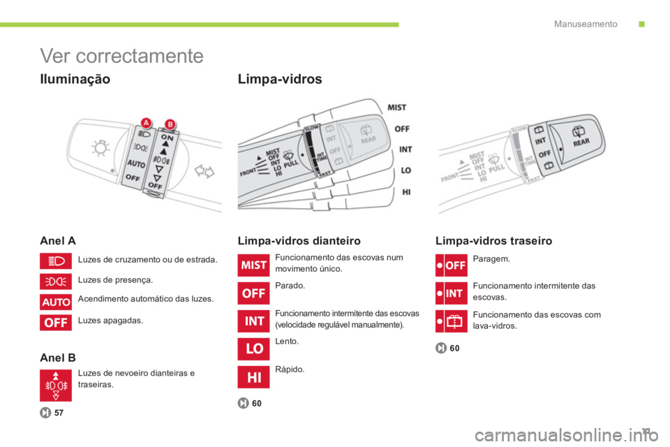 CITROEN C-ZERO 2014  Manual do condutor (in Portuguese) .Manuseamento
11
  Ver correctamente 
 
 
Iluminação
 
 
Anel A 
   
Anel B 
Limpa-vidros
57
Limpa-vidros dianteiro 
60
 
 
Limpa-vidros traseiro
60  L
uzes de cruzamento ou de estrada.
Luzes de pre