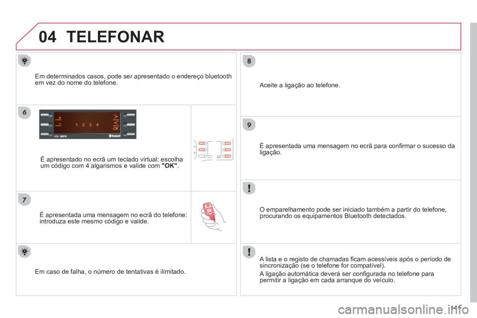 CITROEN C-ZERO 2014  Manual do condutor (in Portuguese) 04
141
TELEFONAR
   
É apresentado no ecrã um teclado virtual: escolha
um código com 4 algarismos e valide com " OK ". 
 
   
É apresentada uma mensa
gem no ecrã do telefone: 
introduza este mesm