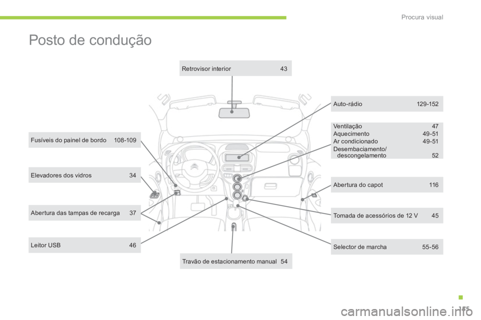 CITROEN C-ZERO 2014  Manual do condutor (in Portuguese) .
Procura visual
155
Elevadores dos vidros 34
Fusíveis do painel de bordo  108 -109
Ventilaç ão 47 Aquecimento 49-51  Ar condicionado  49-51Desembaciamento/gdescongelamento 52   
 
Tomada de acess