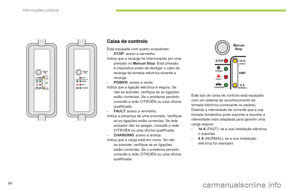 CITROEN C-ZERO 2014  Manual do condutor (in Portuguese) Informações práticas
84
  Está equipada com quatro avisadores: -STOP 
: aceso a vermelho.  
Indica que a recarga foi interrompida por umapressão no  Manual Stop  . Esta pressão
é imperativa ant