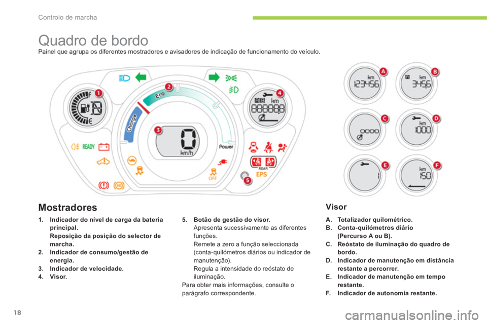 CITROEN C-ZERO 2014  Manual do condutor (in Portuguese) Controlo de marcha
18
   
 
 
 
 
 
 
 
Quadro de bordo Painel que agrupa os diferentes mostradores e avisadores de indicação de funcionamento do veículo.
1.Indicador do nível de carga da bateria 