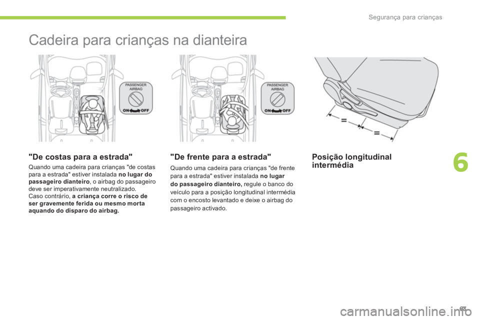 CITROEN C-ZERO 2014  Manual do condutor (in Portuguese) 6
Segurança para crianças
63
  Cadeira para crianças na dianteira  
 
 
"De costas para a estrada"
Quando uma cadeira para crianças "de costas para a estrada" estiver instalada no lugar do passage