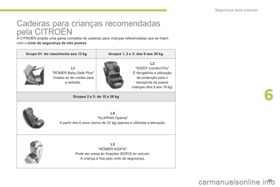 CITROEN C-ZERO 2014 Manual do condutor (in Portuguese) 6
Segurança para crianças
65
Cadeiras para crianças recomendadas
pela CITROËN
A CITROËN propõe uma gama completa de cadeiras para crianças referenciadas que se fixam CITROEN C-ZERO 2014 Manual do condutor (in Portuguese) 6
Segurança para crianças
65
Cadeiras para crianças recomendadas
pela CITROËN
A CITROËN propõe uma gama completa de cadeiras para crianças referenciadas que se fixam
