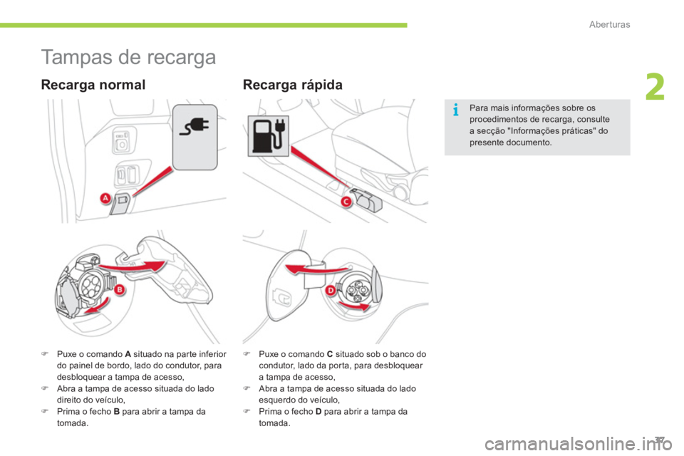 CITROEN C-ZERO 2012  Manual do condutor (in Portuguese) 2
i
Aberturas
37
   
 
 
 
 
Tampas de recarga 
 
 
 
�) 
  Puxe o comando  A 
 situado na par te inferior 
do painel de bordo, lado do condutor, para 
desbloquear a tampa de acesso, 
   
�) 
  Abra a