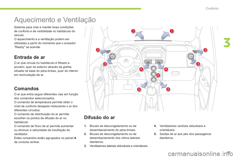 CITROEN C-ZERO 2012  Manual do condutor (in Portuguese) 3
Conforto
47
   
 
 
 
 
 
 
 
Aquecimento e Ventilação 
 
 
Entrada de ar 
 
O ar que circula no habitáculo é filtrado e 
provém, quer do exterior através da grelha 
situada na base do pára-b