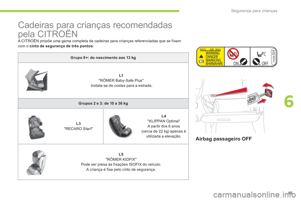 CITROEN C-ZERO 2012 Manual do condutor (in Portuguese) 6
Segurança para crianças
63
Airbag passageiro OFF
Cadeiras para crianças recomendadas
pela CITROËN
A CITROËN propõe uma gama completa de cadeiras para crianças referenciadas qu CITROEN C-ZERO 2012 Manual do condutor (in Portuguese) 6
Segurança para crianças
63
Airbag passageiro OFF
Cadeiras para crianças recomendadas
pela CITROËN
A CITROËN propõe uma gama completa de cadeiras para crianças referenciadas qu